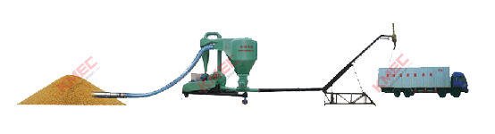 grain conveyor